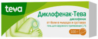 Купить Диклофенак-Тева Гель для наружного применения 1 % 100 г