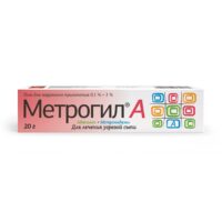 Купить Метрогил А Гель для наружного применения 20 г